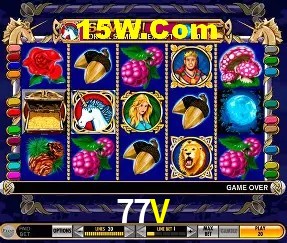 77V - Login Methods